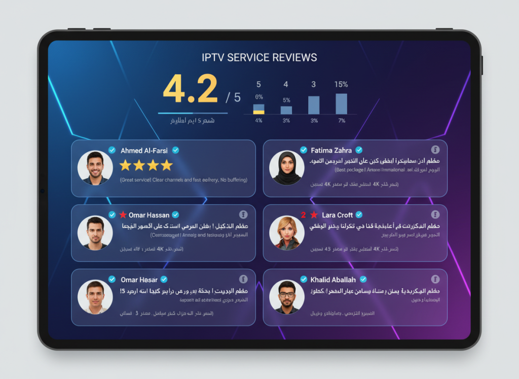 أهمية مراجعات المستخدمين عند اختيار اشتراك IPTV